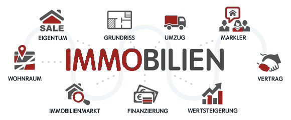 Grafik zu Immobilienbereichen